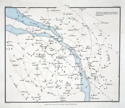 Mapa que muestra las principales estrellas visibles en Gran Bretaña (Placa XXIX), de 